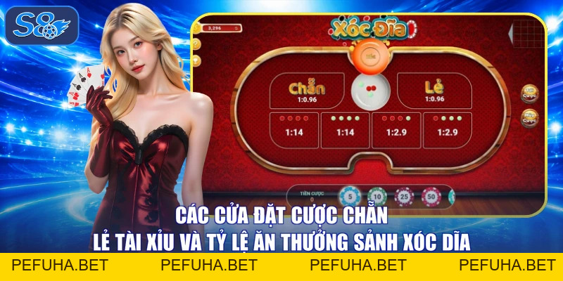 Xóc Dĩa - Game Đổi Thưởng Thu Hút 1 Triệu Người Chơi Tại S8