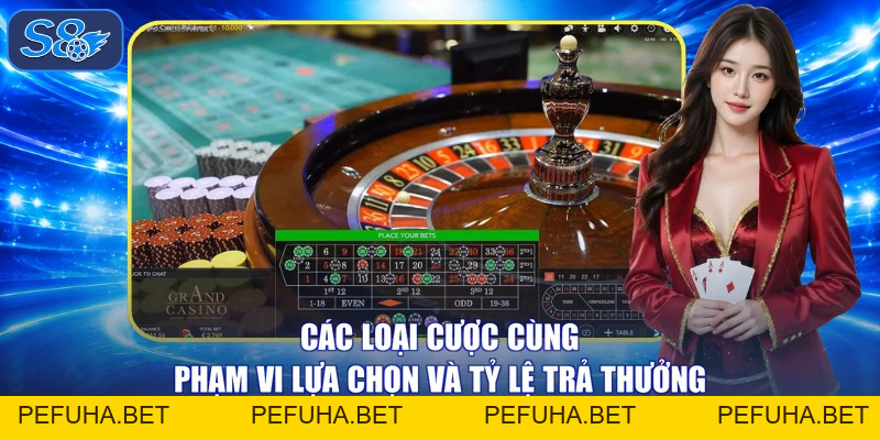Roulette - Cơ Hội Trúng Thưởng 100% Cho Hội Viên Mới S8