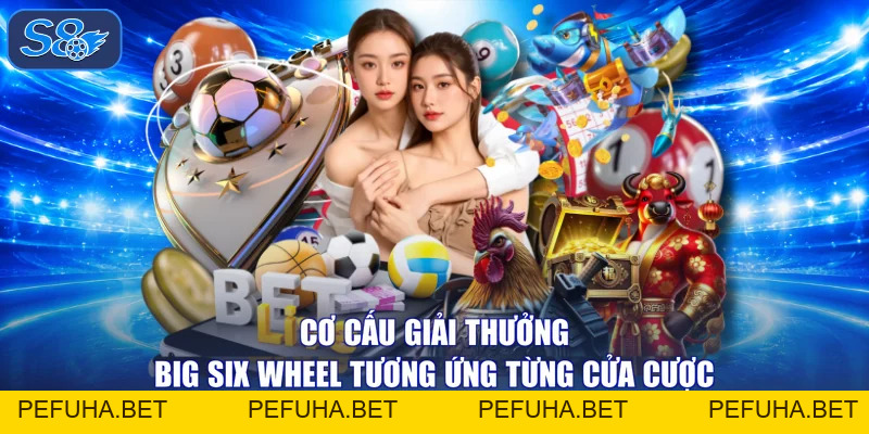 Big Six Wheel - Vòng Quay May Mắn Nhận Quà 5 Triệu Từ S8