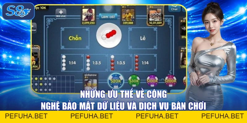 Xóc Dĩa - Game Đổi Thưởng Thu Hút 1 Triệu Người Chơi Tại S8