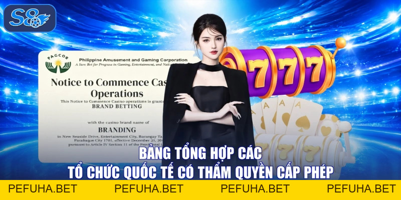 Giấy Phép Hoạt Động - S8 Khẳng Định Uy Tín Đẳng Cấp Quốc Tế