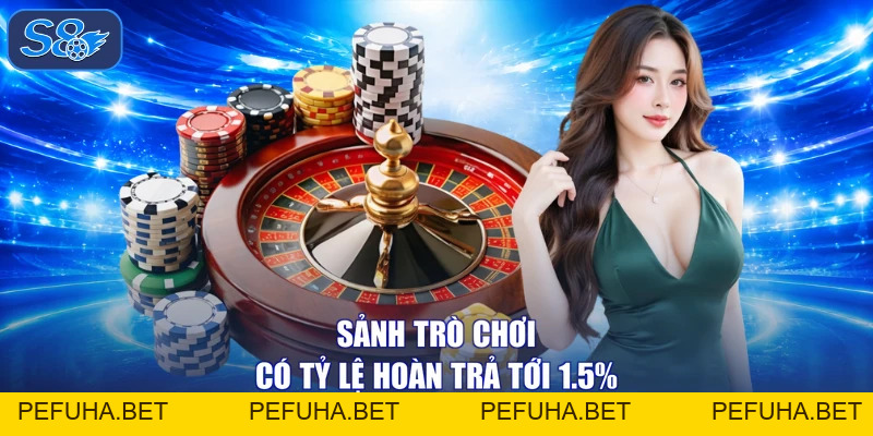 Giới Thiệu Về S8 - Điểm Hẹn Phát Tài, Tương Lai Tỏa Sáng!